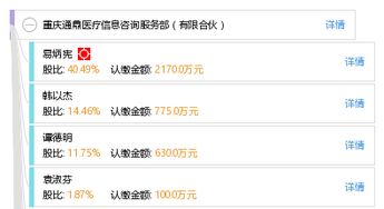 重慶通鼎醫療信息咨詢服務部 專業信息咨詢服務的有限合伙機構